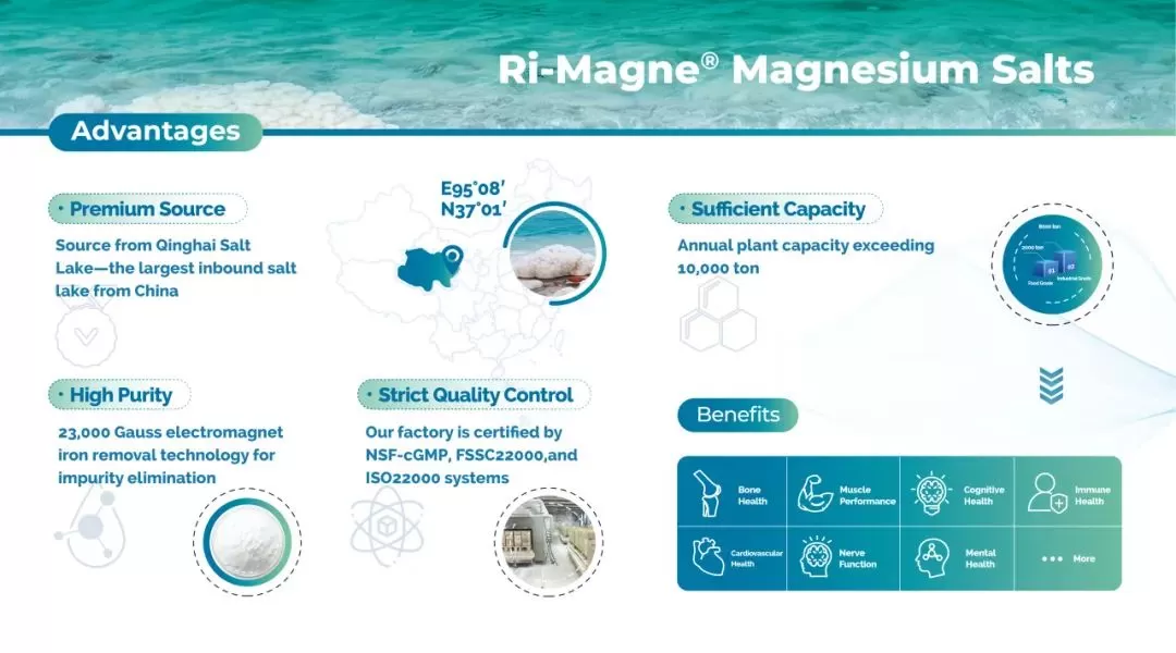Ri Magne Magnesium Salts