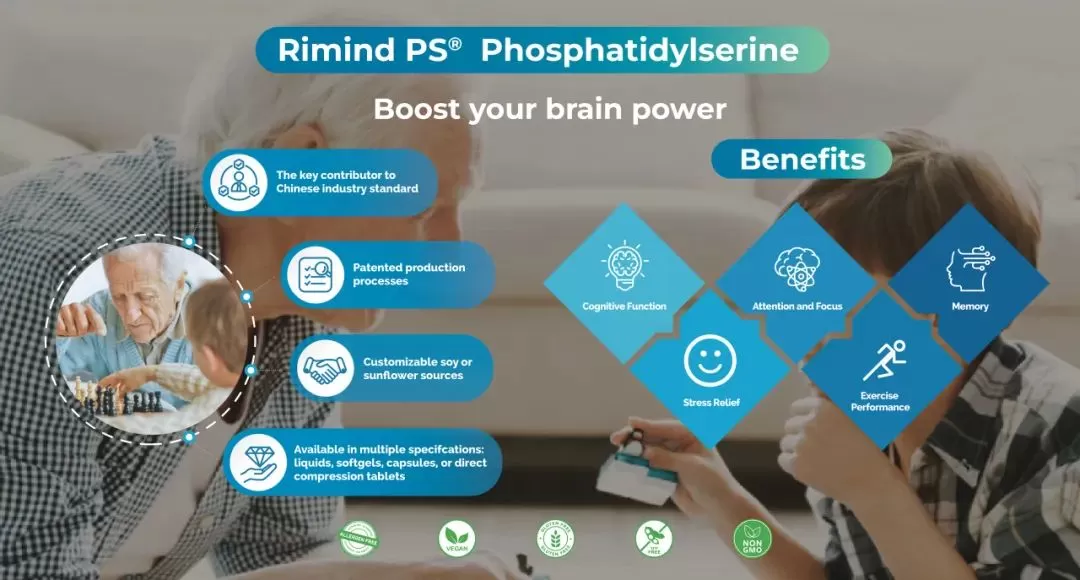 rimind ps phosphatidylserine1